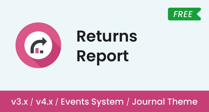 Returns Report