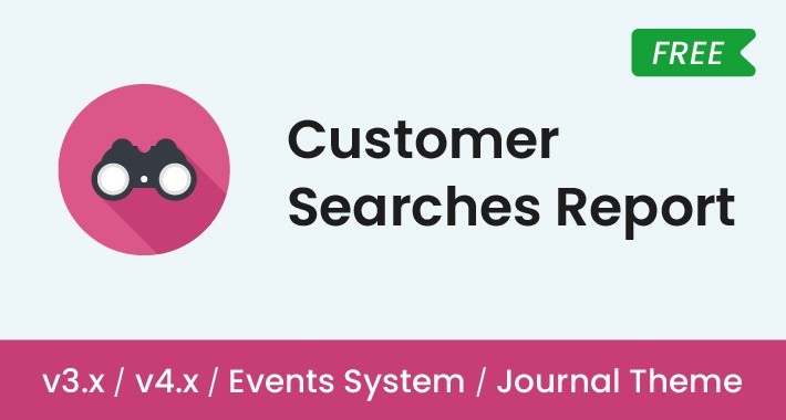 Customer Searches Report