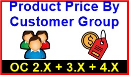 Product Price By Customer Group