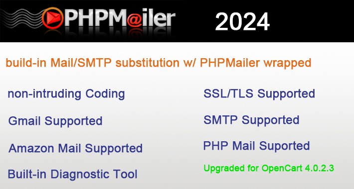 build-in Mail substitution with PHPMailer wrapped
