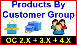 Products By Customer Group