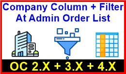 Company Column + Filter At Admin Order List