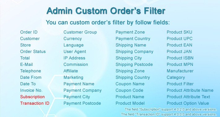 Admin Custom Order's Filter