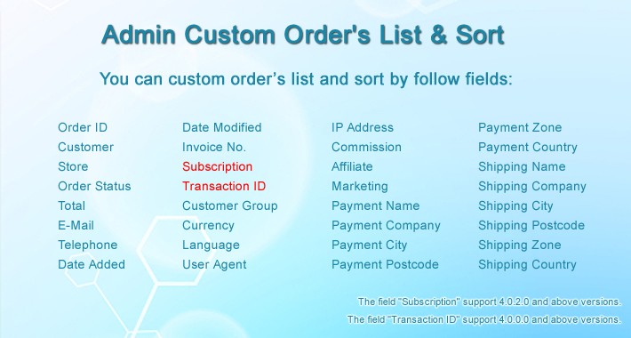 Admin Custom Order's List & Sort
