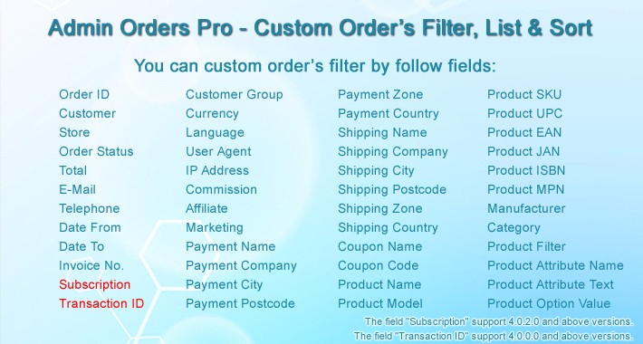 Admin Orders Pro - Custom Order's Filter, List & Sort