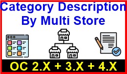 Category Description By Multi Store