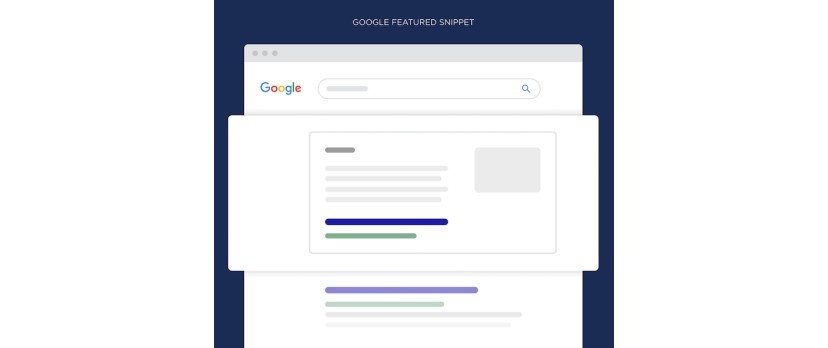 Optimizing for Google’s Featured Snippets with Proven Strategies