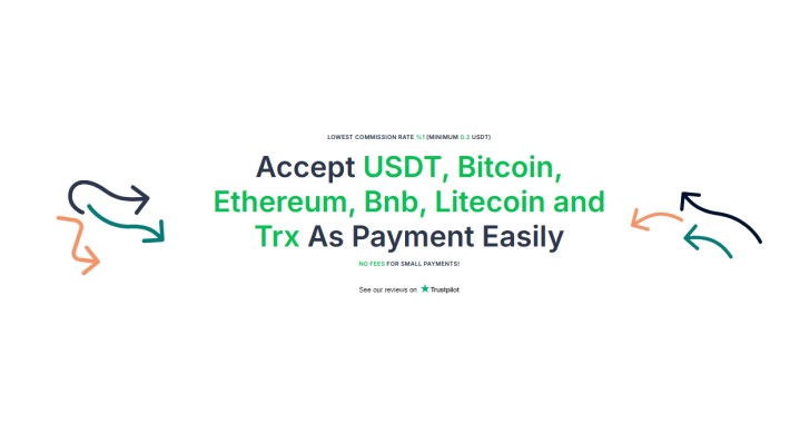 Payid19 Crypto Payment Gateway for OpenCart 3.x