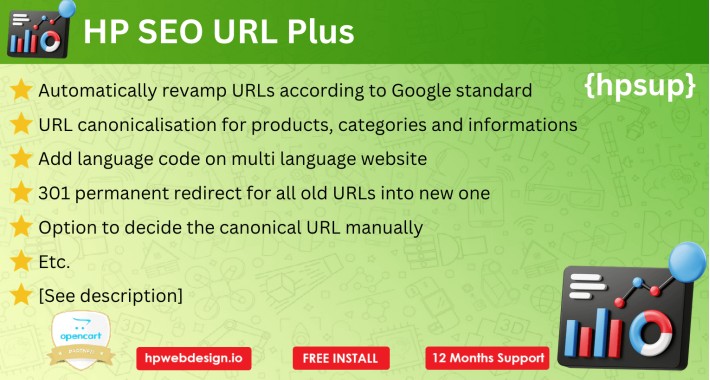 SEO URL Plus [Advanced Multi-Language SEO]