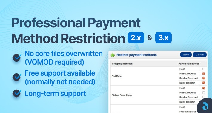 Link Payment Methods To Shipping Methods 2.x and 3.x