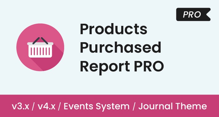 Products Purchased Report PRO