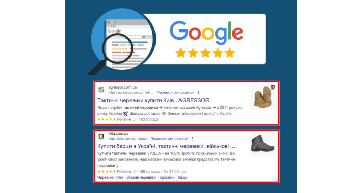 Мікророзмітка товару Schema.org