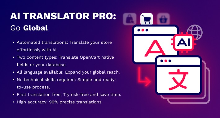 AI Translator PRO - Translate all website content