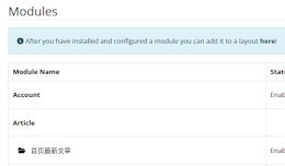 Cms Article Module