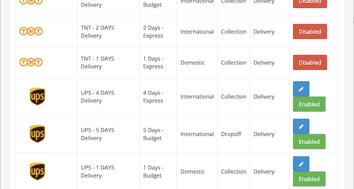 Packlink Pro Shipping Integration