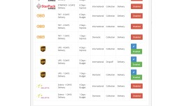 Packlink Pro Shipping Integration
