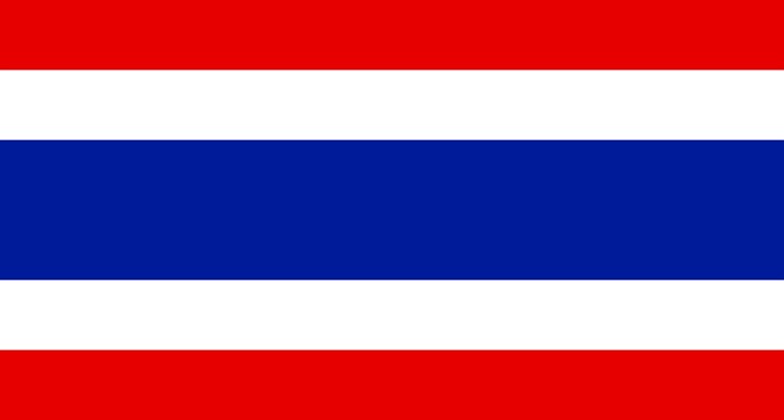 Thailand Full Pack Admin & Catalog