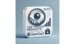 Top Visited Products