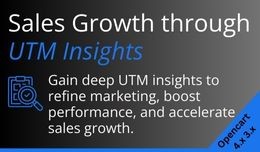 Track Your Sales Growth through UTM Insights