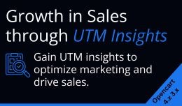 Growth in Sales through UTM Insights Module