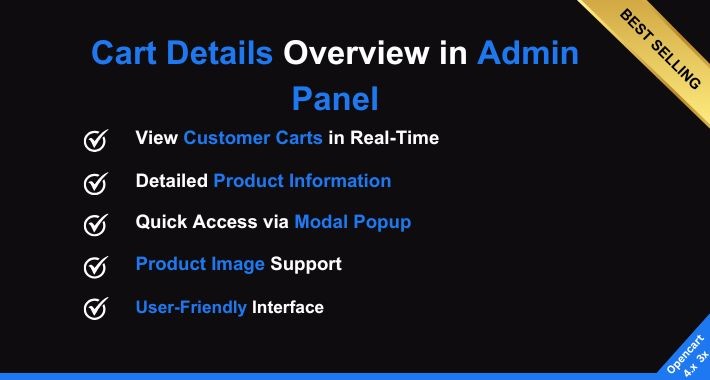 Customer Cart Overview In Admin Panel Customer List