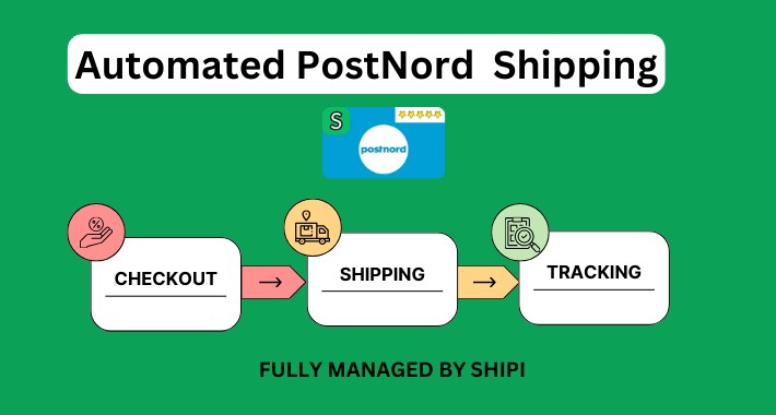 Automated Postnord Shipping for Opencart