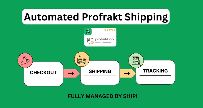 Automated Profrakt Shipping for Opencart