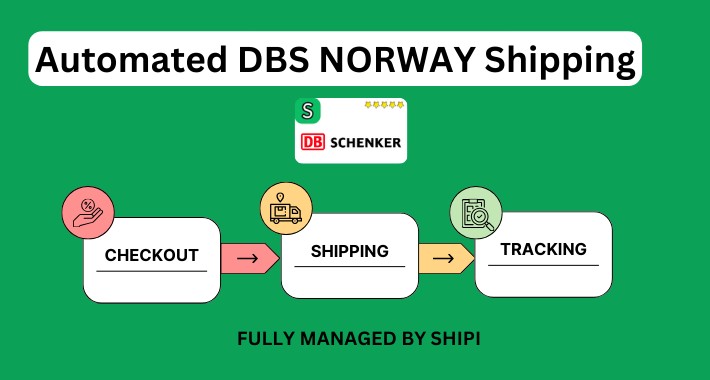 Automated DBSchenker Norway Shipping for Opencart