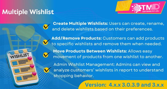 Multiple Wishlist