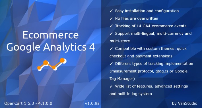 Ecommerce Google Analytics 4