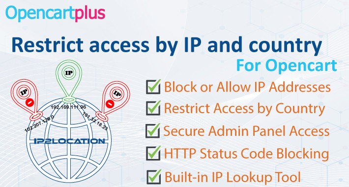 Restrict access by IP and country