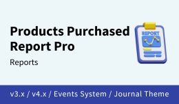 Products Purchased Report Pro