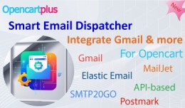 Smart Email Dispatcher - Integrate Gmail & m..