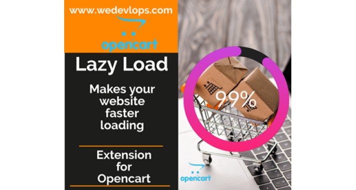 Lazy Load