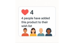 Wishlist Popularity