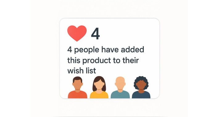 Wishlist Popularity