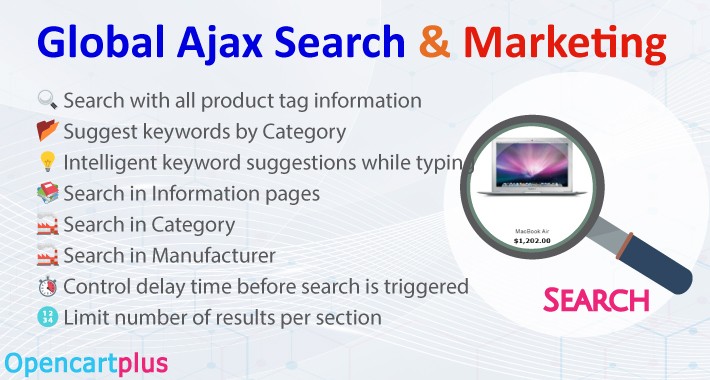 Global Ajax Search & Marketing - Show last customer Searched
