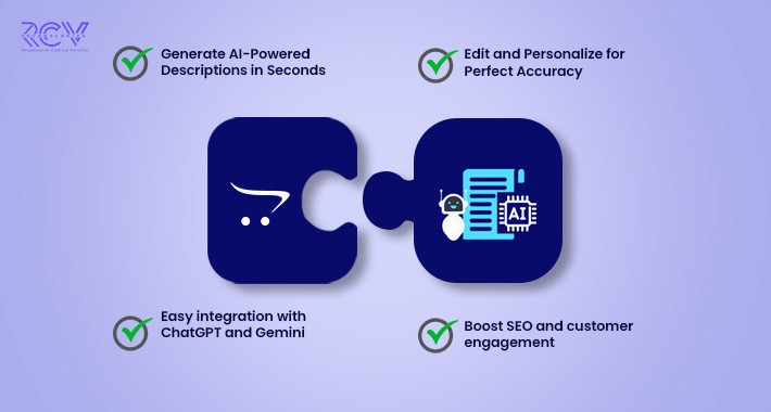 OpenCart AI Description
