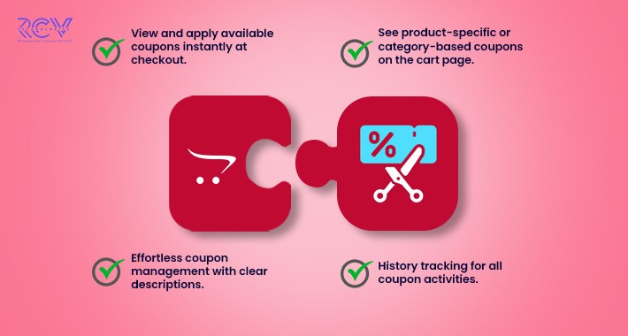 OpenCart Coupon at Checkout