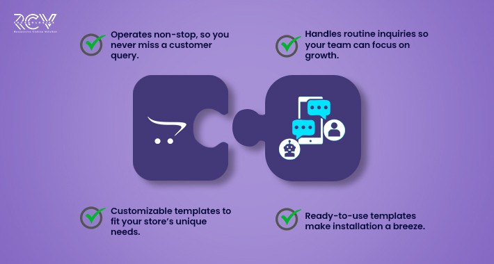 Opencart Template Based Chatbot