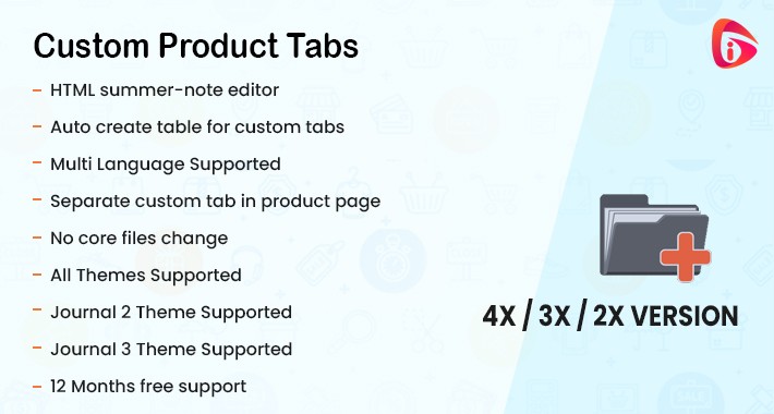Custom Product Tabs