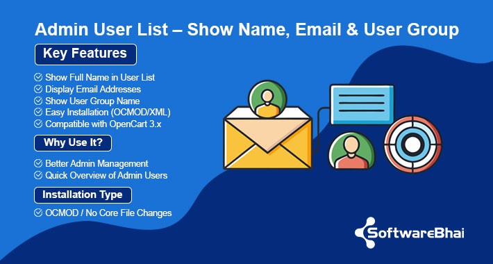 Opencart Admin User List – Show Name, Email & User Group