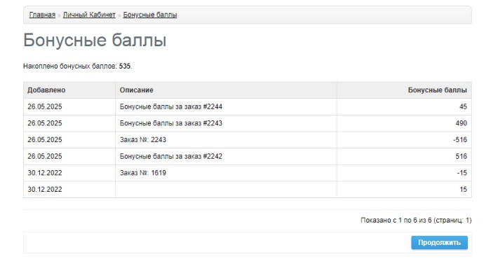 Add Bonus Points After Purchase