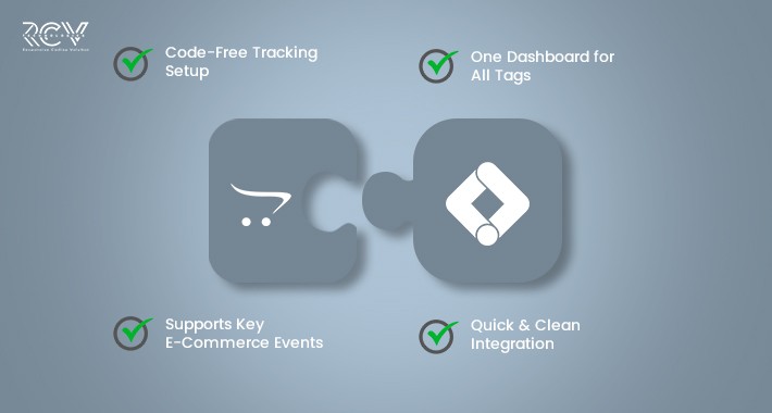 Opencart Google Tag Manager