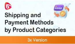 Shipping and Payment Methods by Product Categories