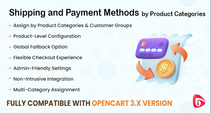 Shipping and Payment Methods by Product Categories