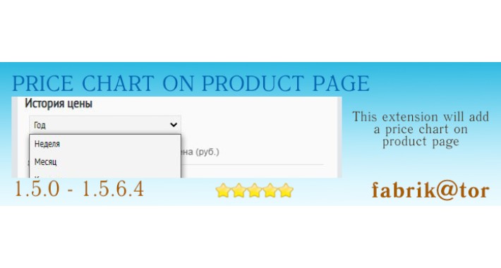 Price History Chart & Tracker