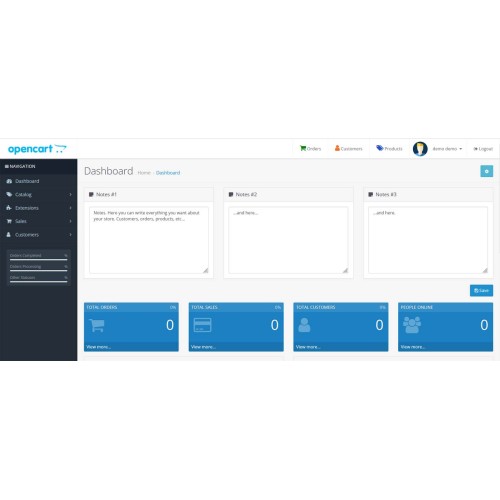 OpenCart - Dashboard Notes on Admin Home Page