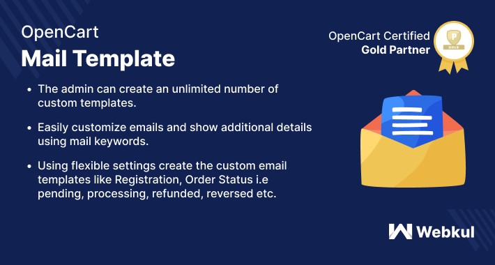OpenCart Mail Template