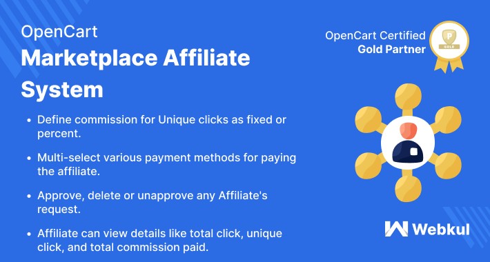 Opencart Multi Vendor Marketplace Affiliate System